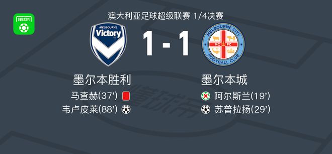 激烈的西部